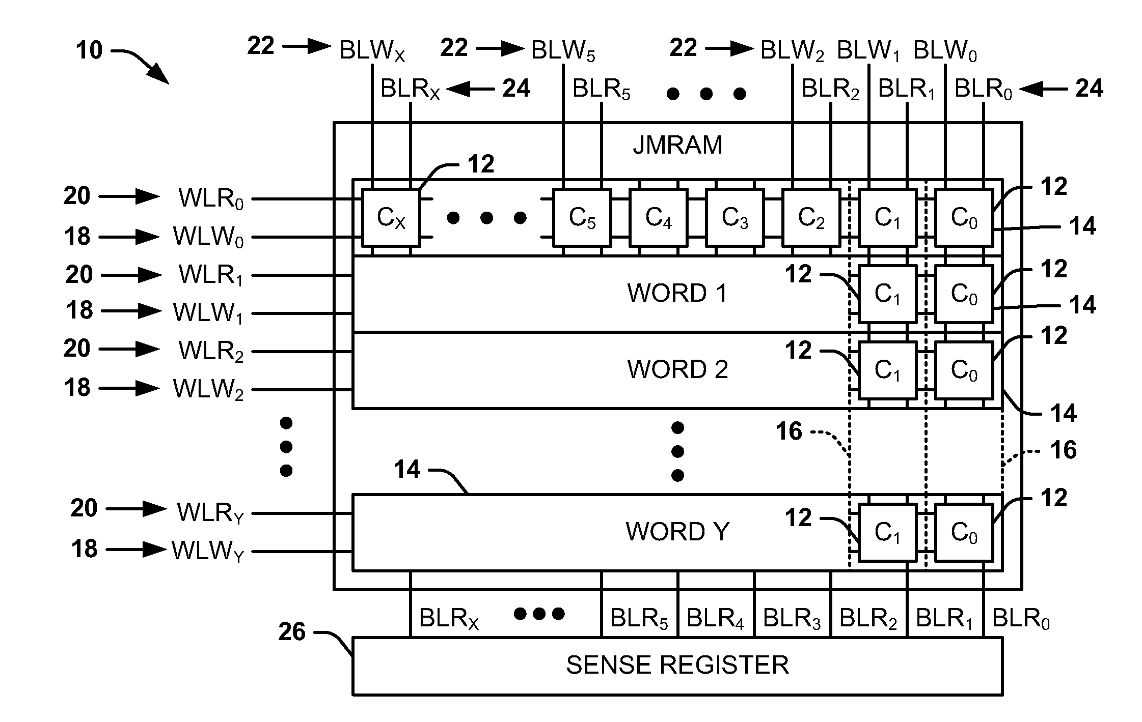 Josephson Magnetic Random Access Memory System and Method