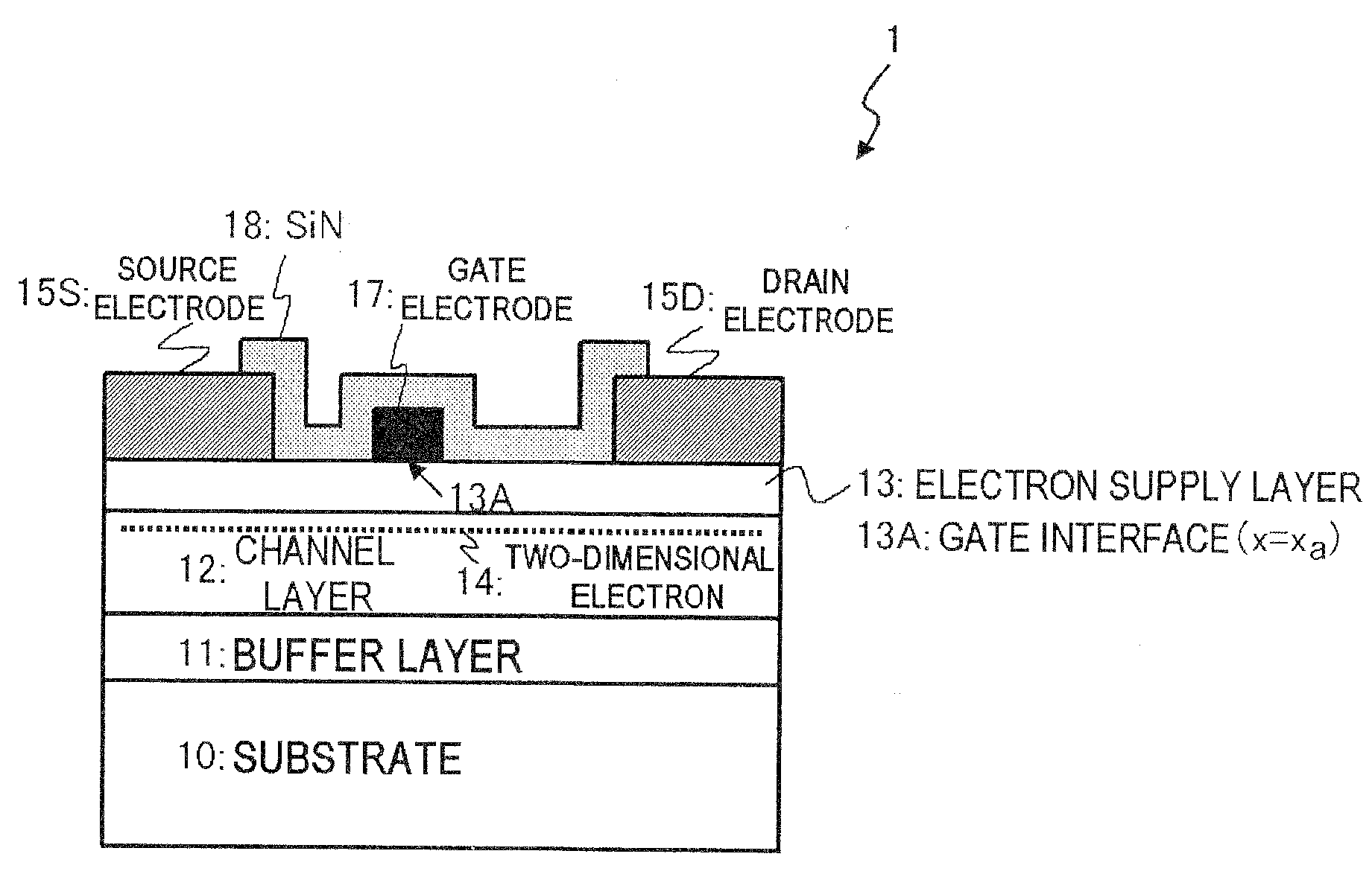 Semiconductor device