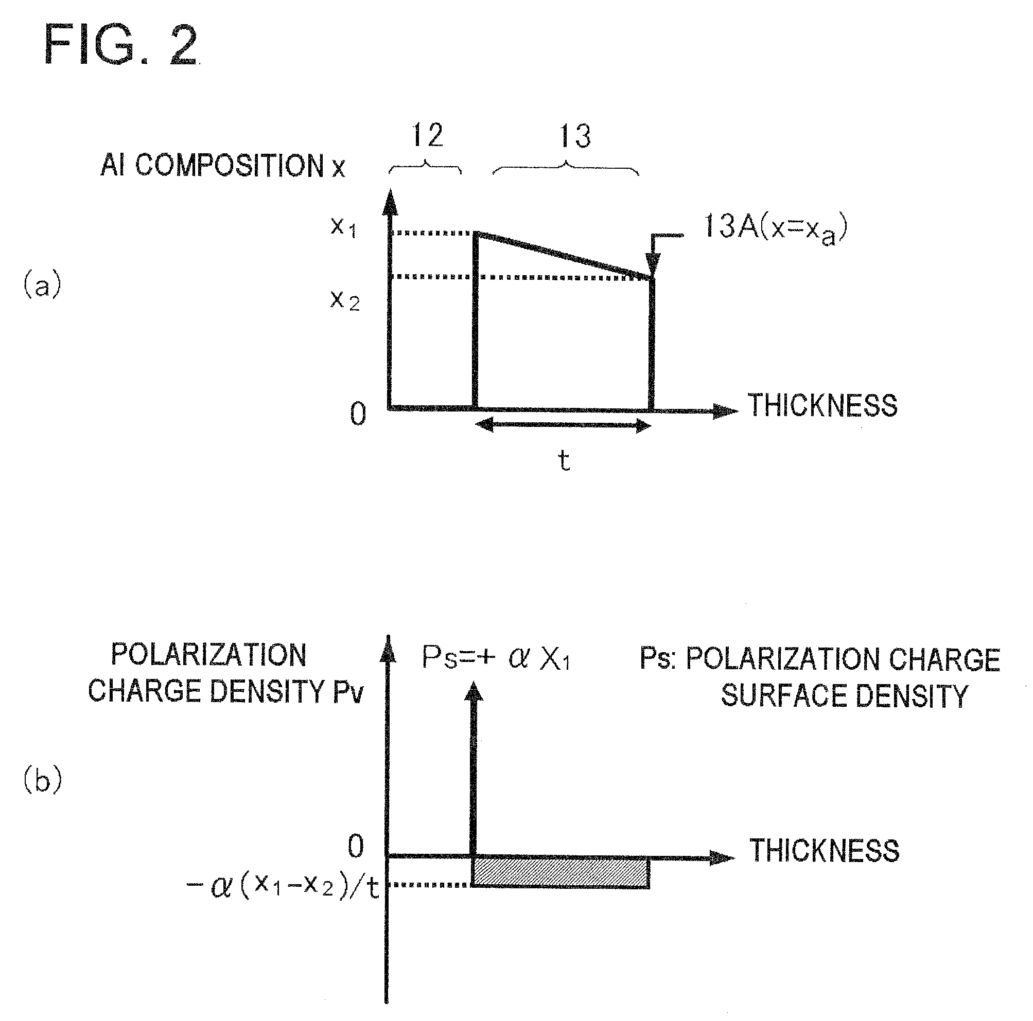 Semiconductor device