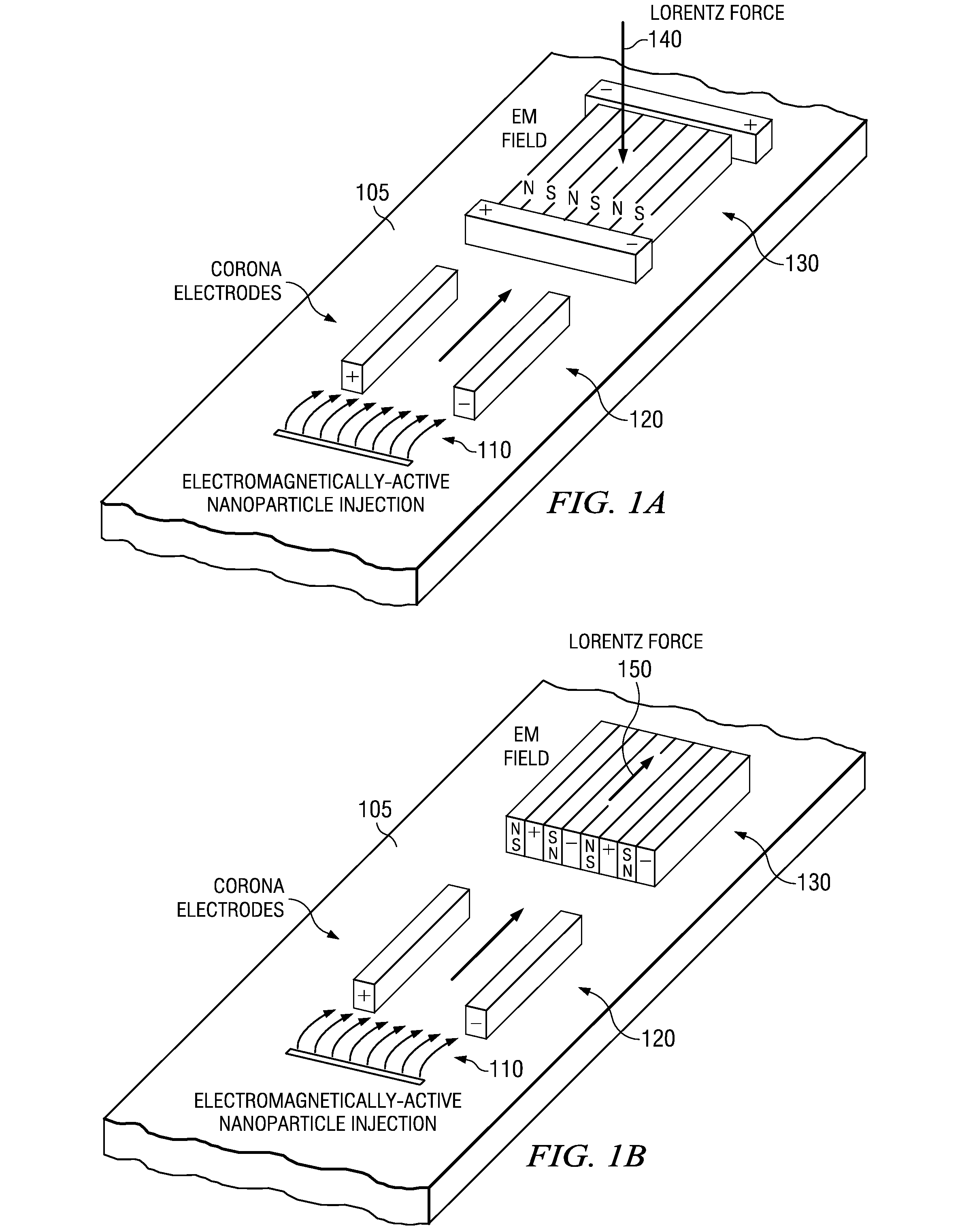 Electromagnetic Flow Control, Methods and Uses