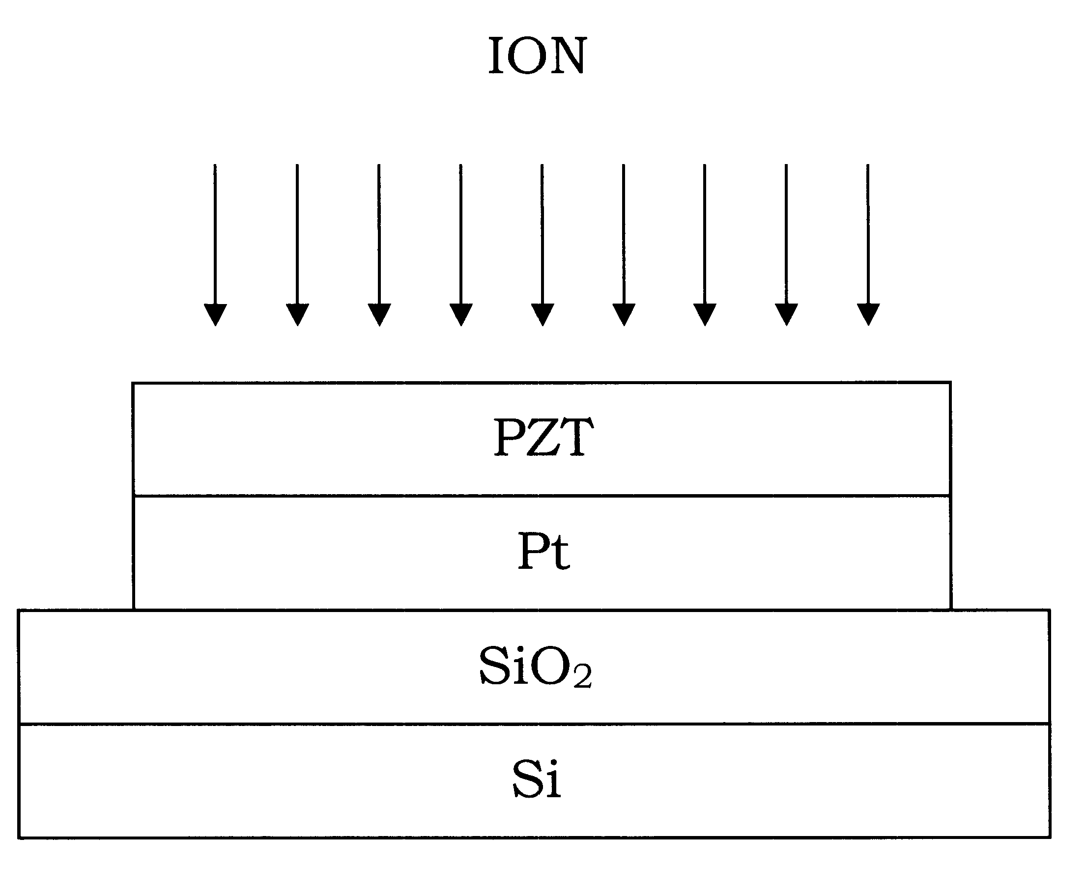 Method for fabricating ferroelectric thin film