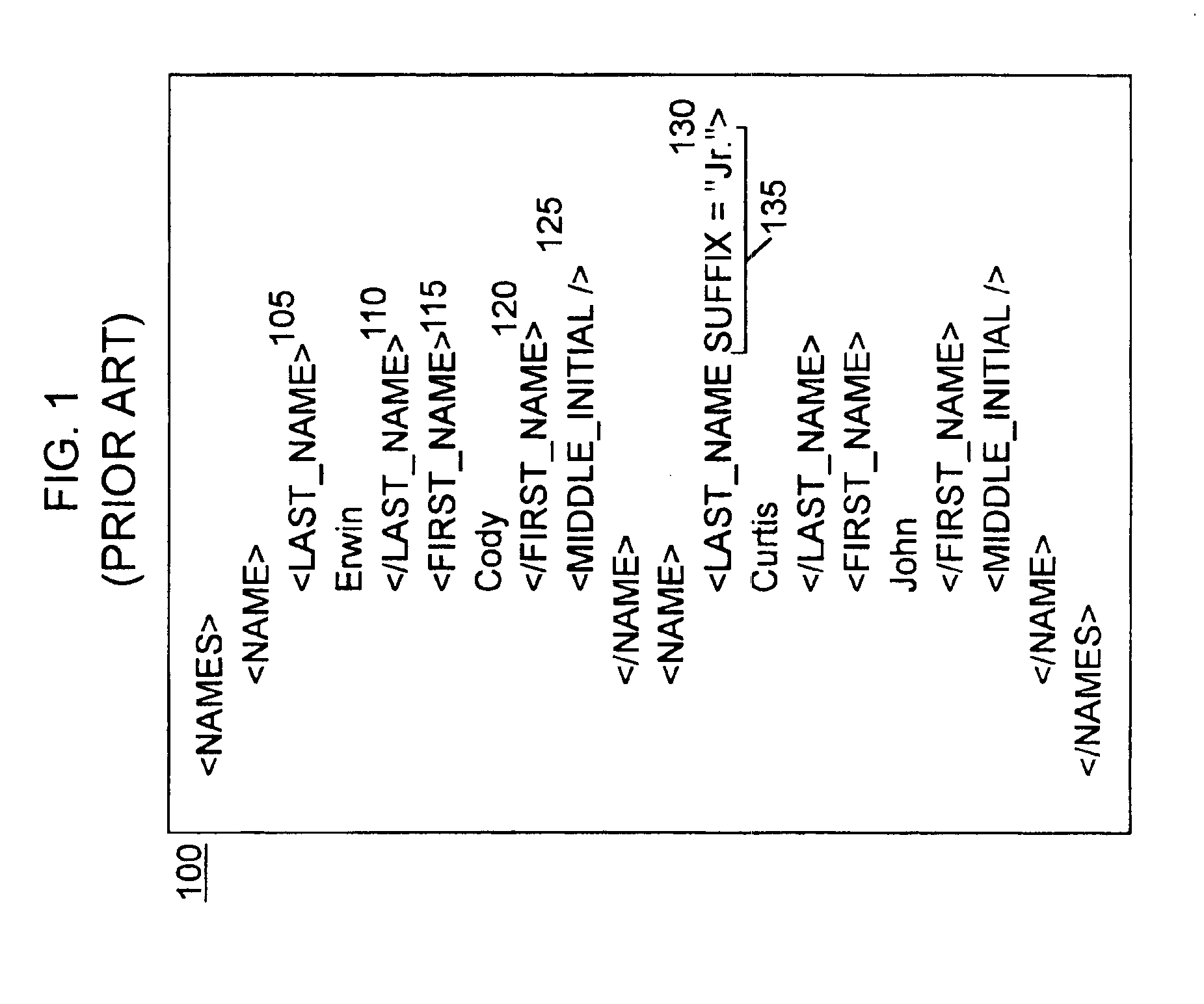 Array-based extensible document storage format