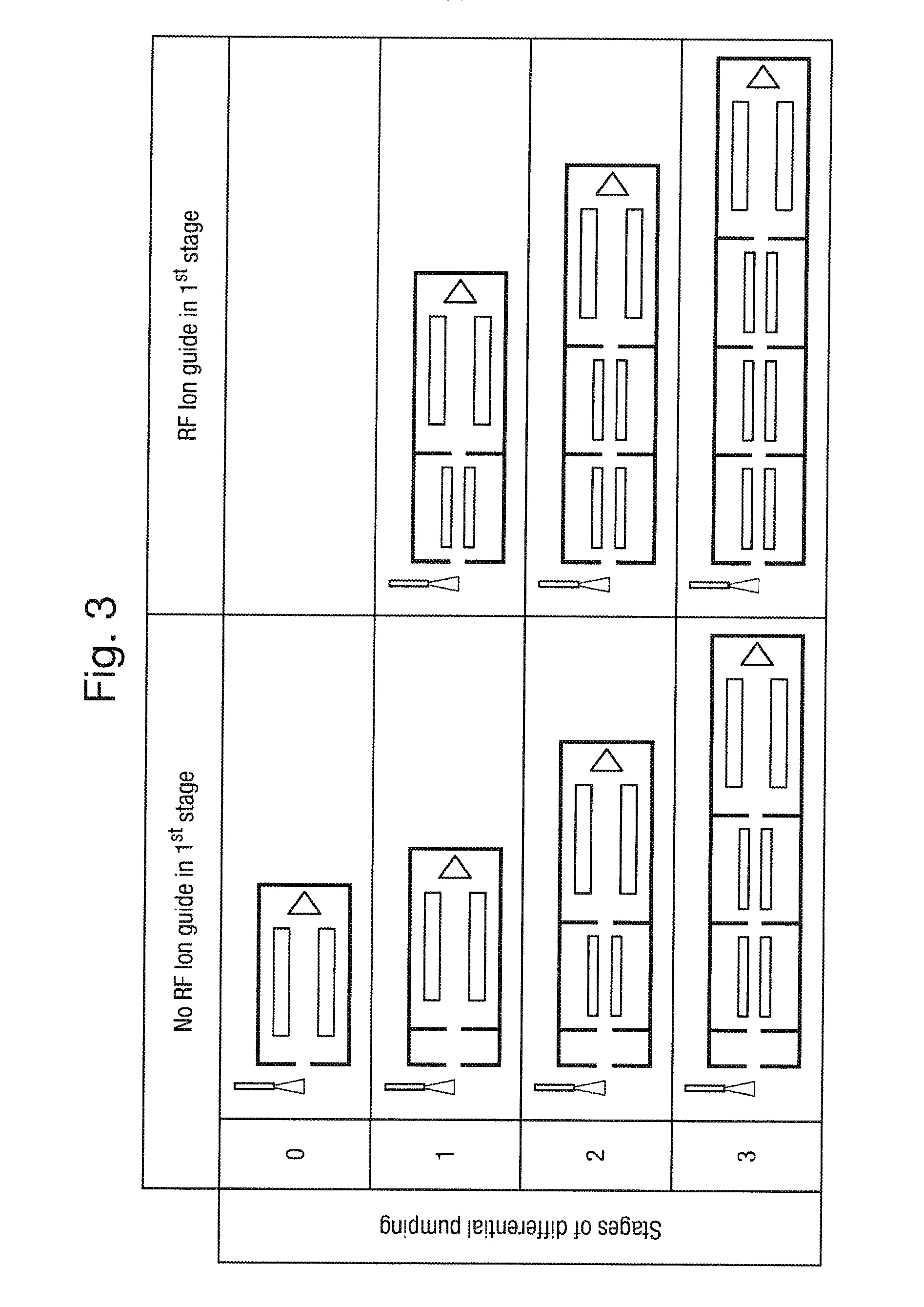 Compact Mass Spectrometer