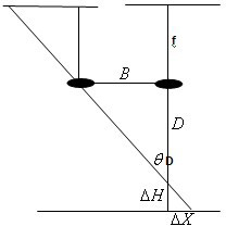 Scanning close-range photogrammetry method