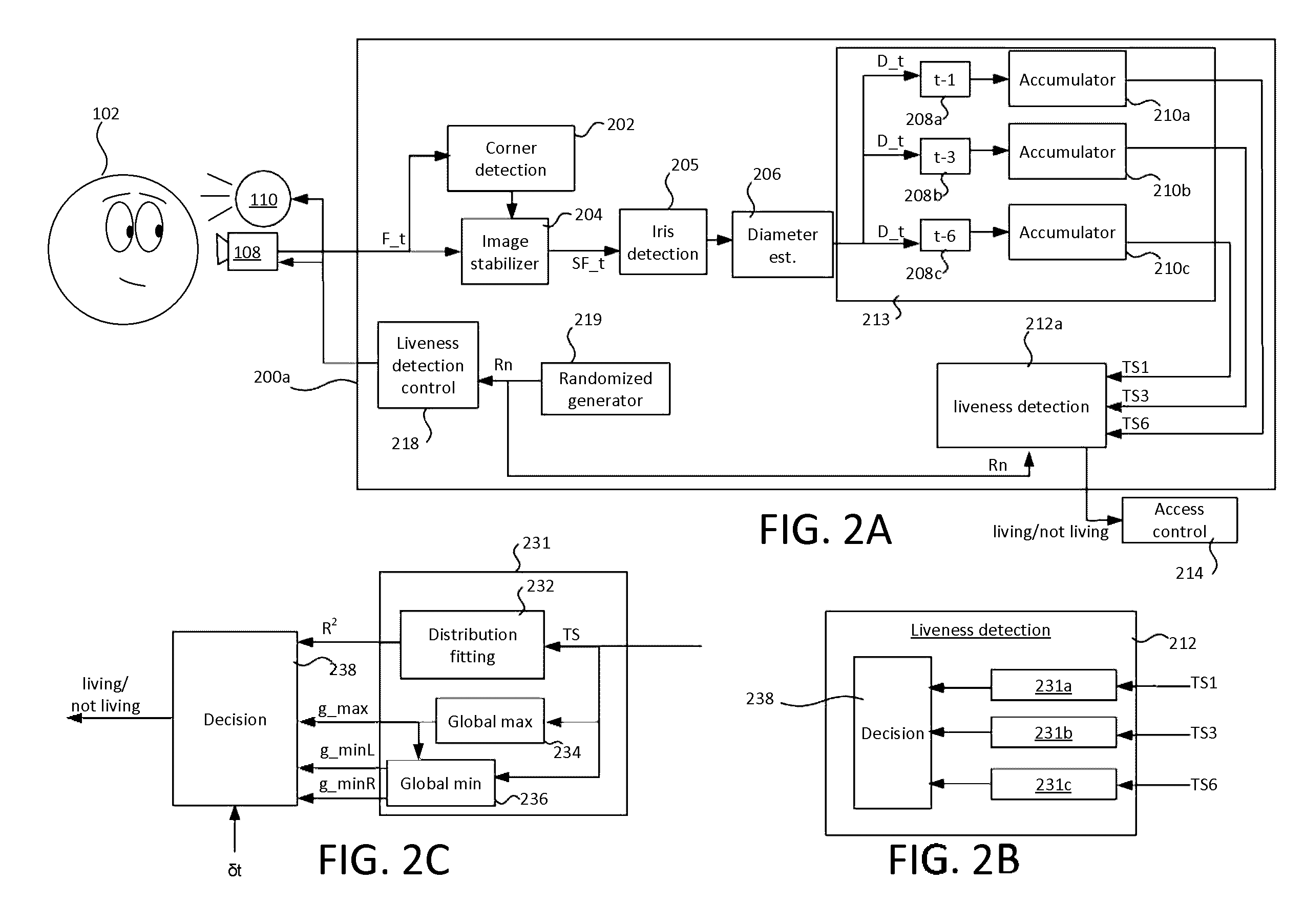 Liveness detection