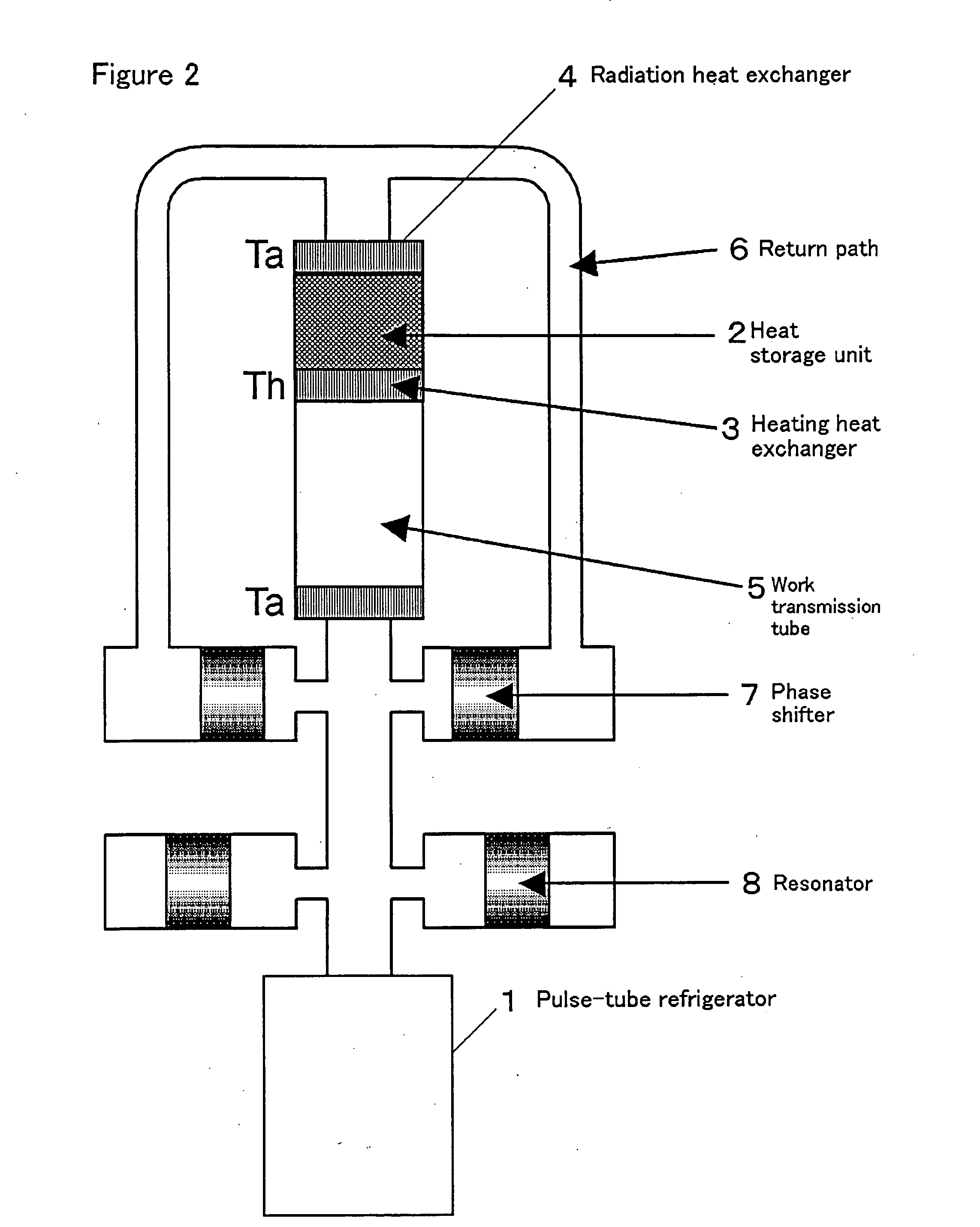 Pulse tube refrigerator