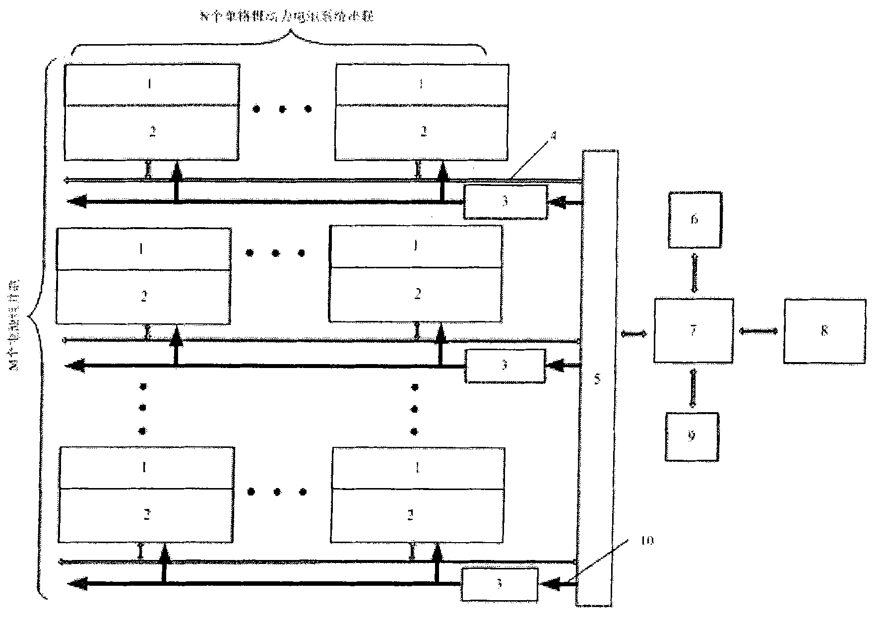 Device and method for managing energy of lithium batteries of electric vehicles