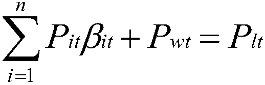 A unit commitment method for deep peak load regulation of thermal power units under the condition of wind power grid connection