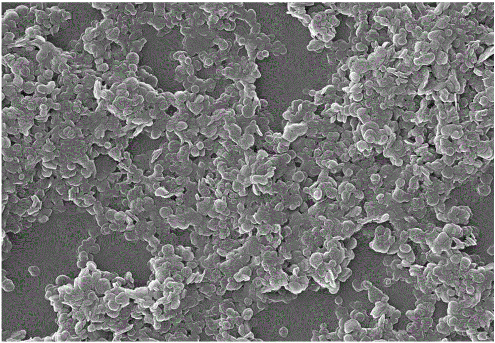 A kind of preparation method and application of diphenylamine sulfonate intercalation hydrotalcite material