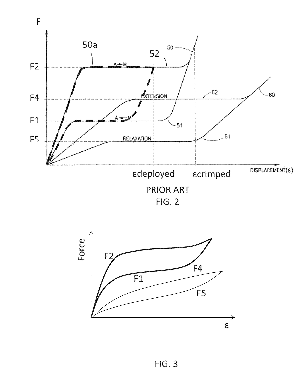 Shape change structure for treatment of nasal conditions including sinusitis