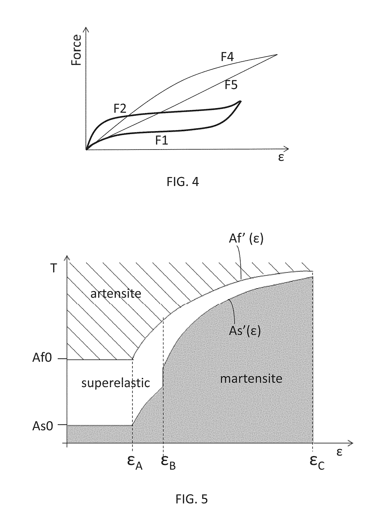 Shape change structure for treatment of nasal conditions including sinusitis