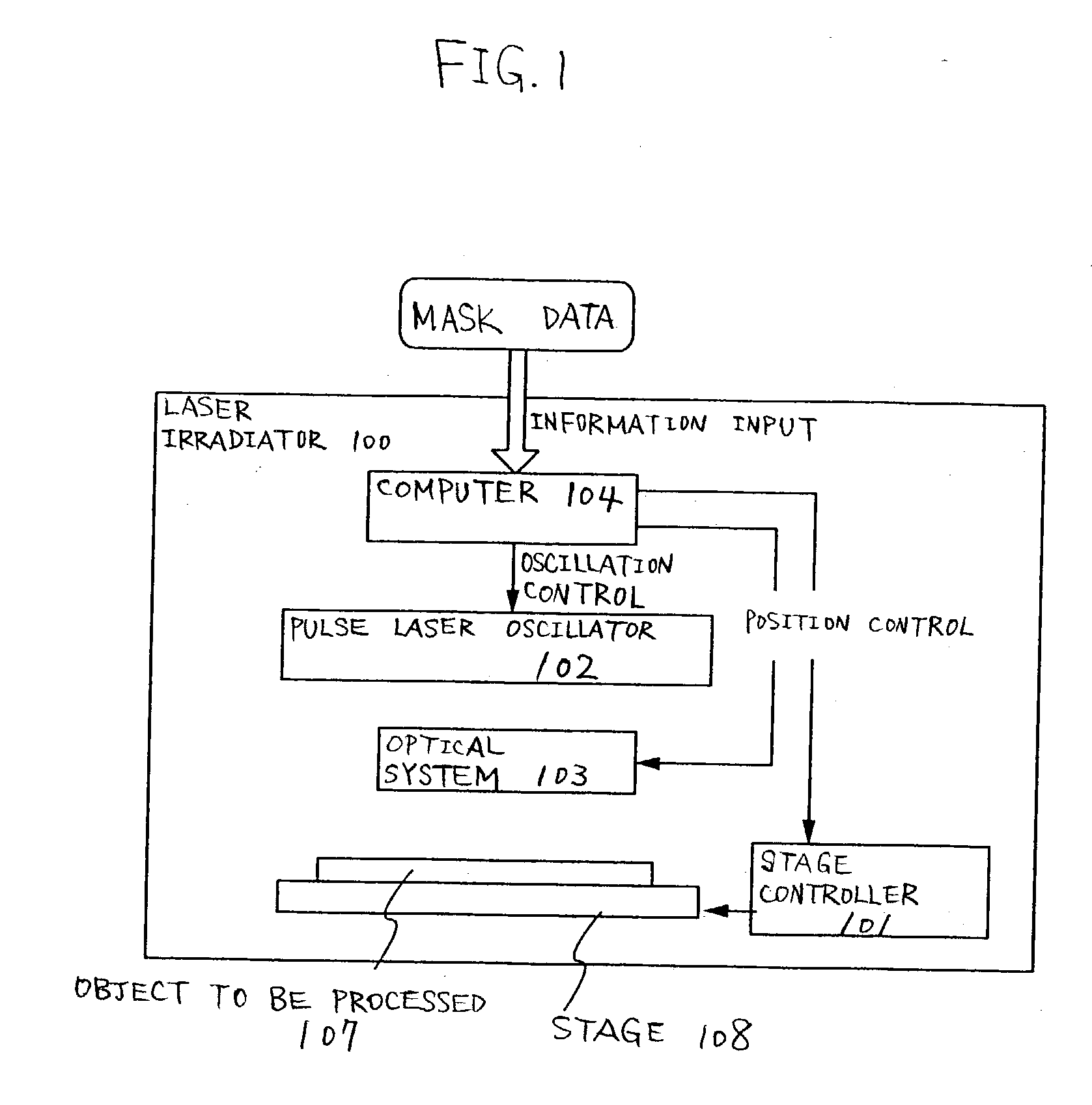 Manufacturing method of semiconductor device