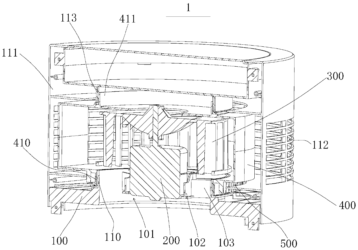 Air circulating device, air purifier and air humidifier