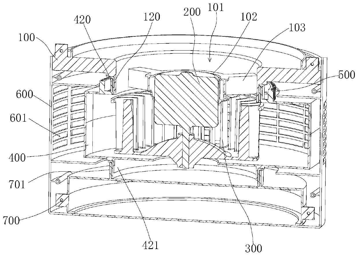 Air circulating device, air purifier and air humidifier