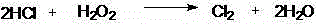 A kind of preparation method of 2,3-dichloropyridine