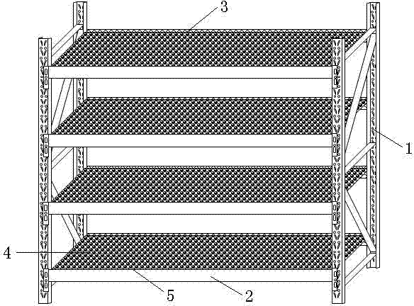 Antiskid goods shelf