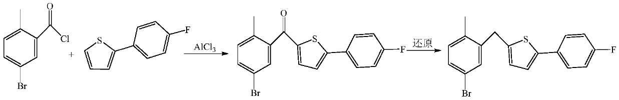 Preparation method of 2-(4-fluorophenyl)-5-[(5-bromo-2-methylphenyl)methyl]thiophene