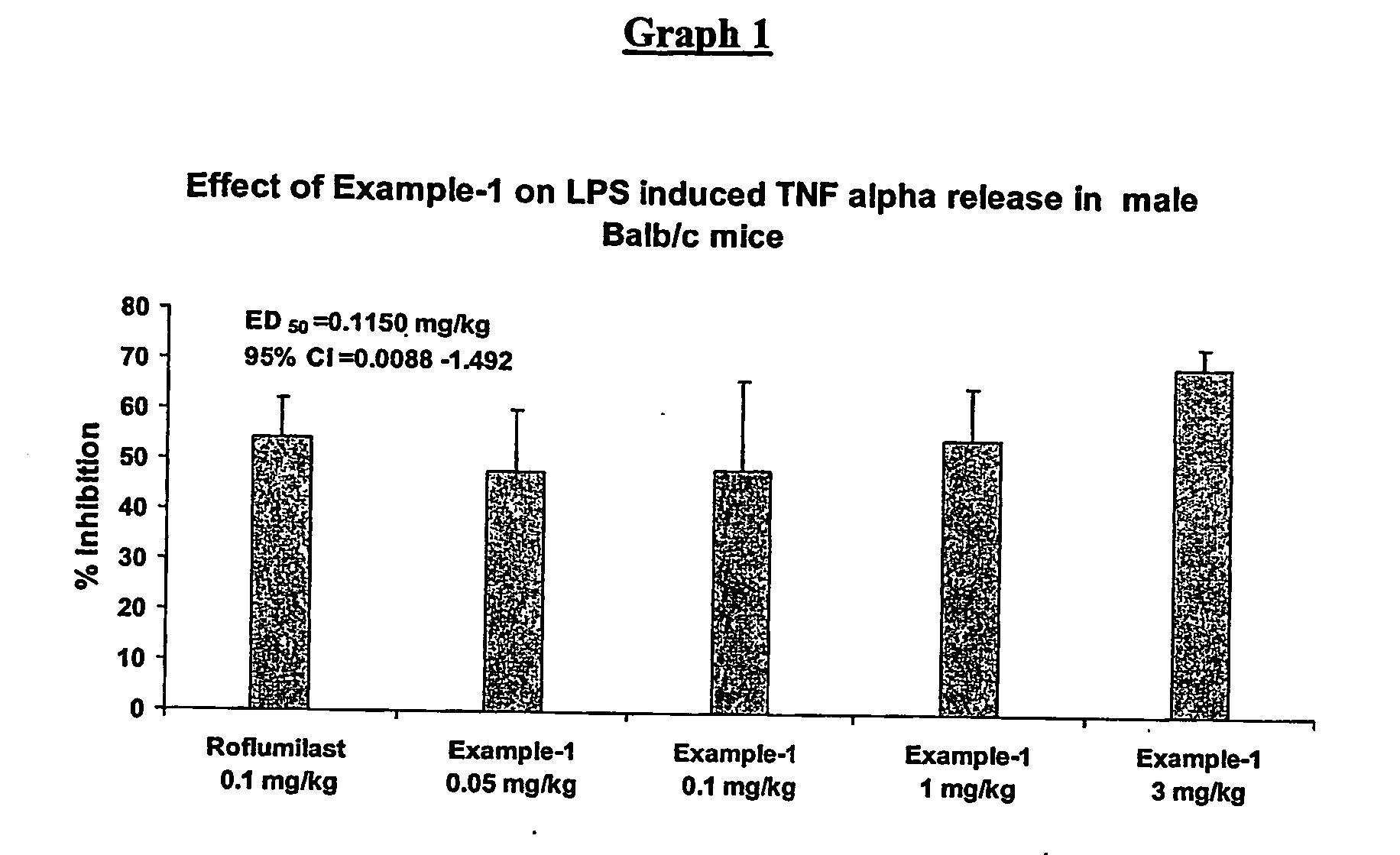 Novel tricyclic compounds useful for the treatment of inflammatory and allergic disorders:process for their preparation and pharmaceutical compositions containing them