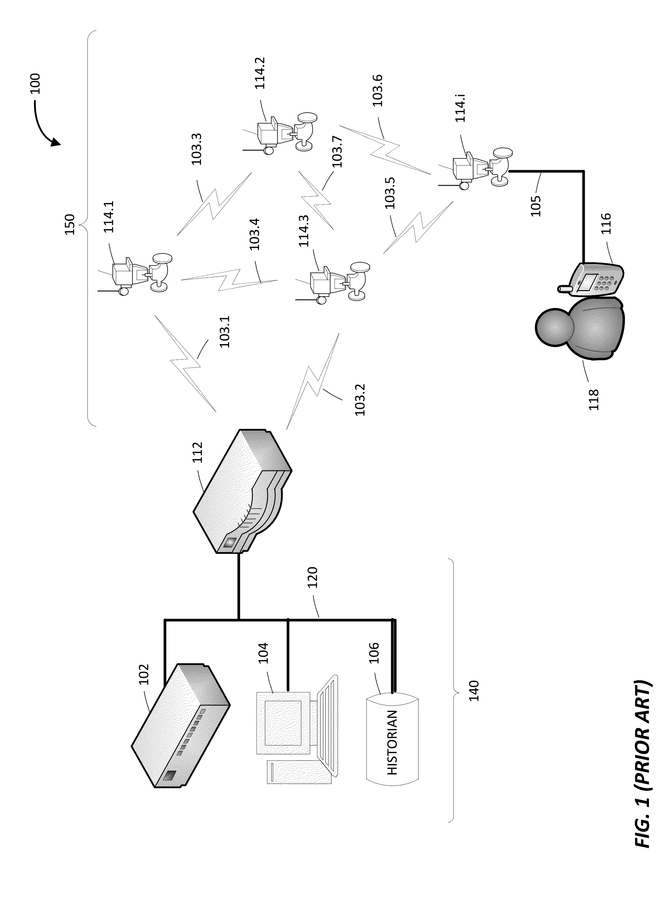 Multi-protocol device supporting wireless plant protocols