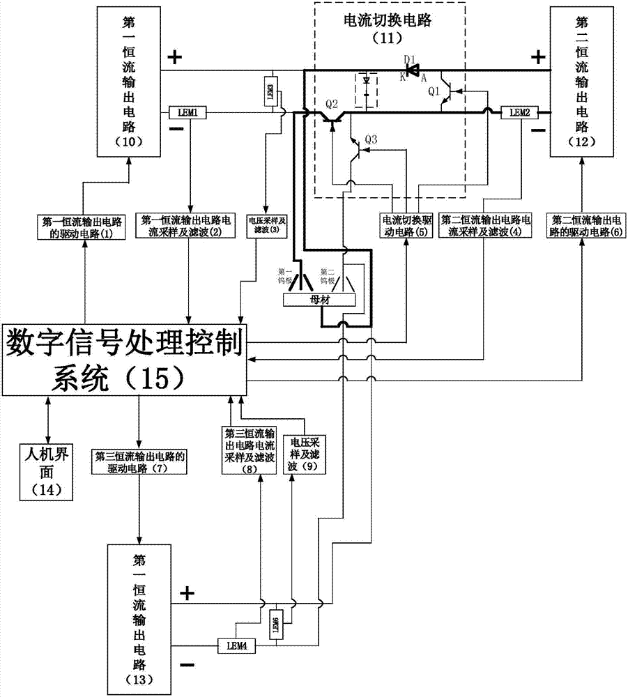 A double-arc tig welding power supply device