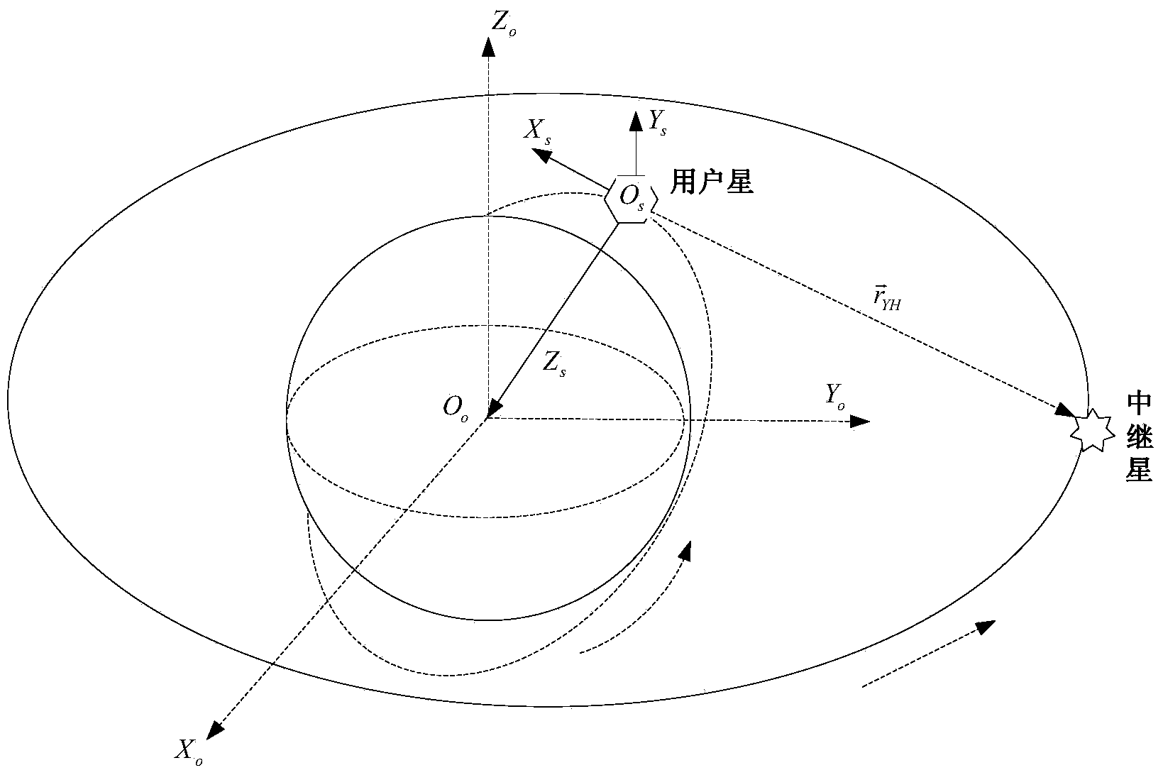 Small S-band passive phased array antenna with high radiation efficiency