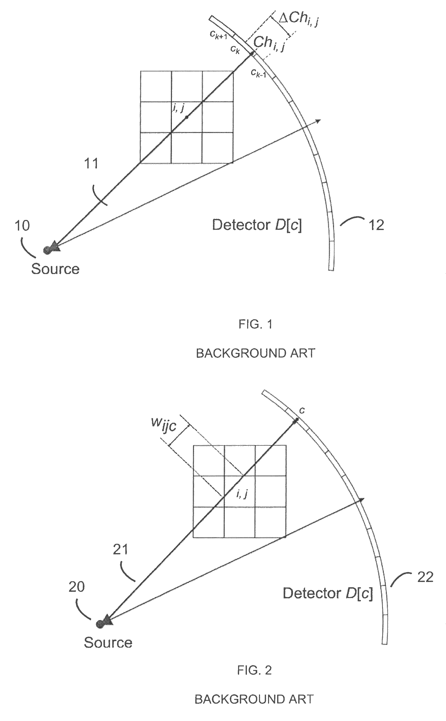 Computed tomography device and method using circular-pixel position-adaptive interpolation