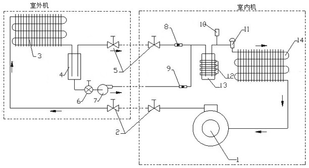 Air conditioning system and control method