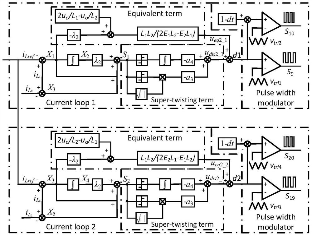 A current sharing method, device and equipment for output parallel buck/boost converter