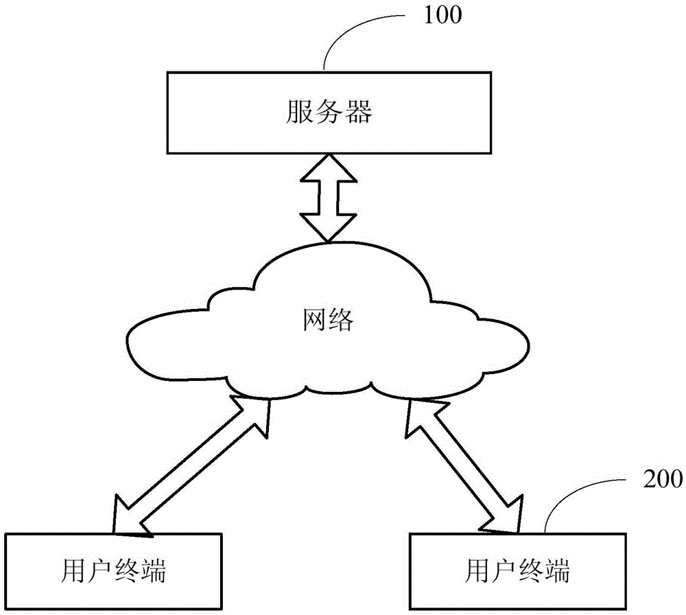 Video data transmission system and method and video data decoding method