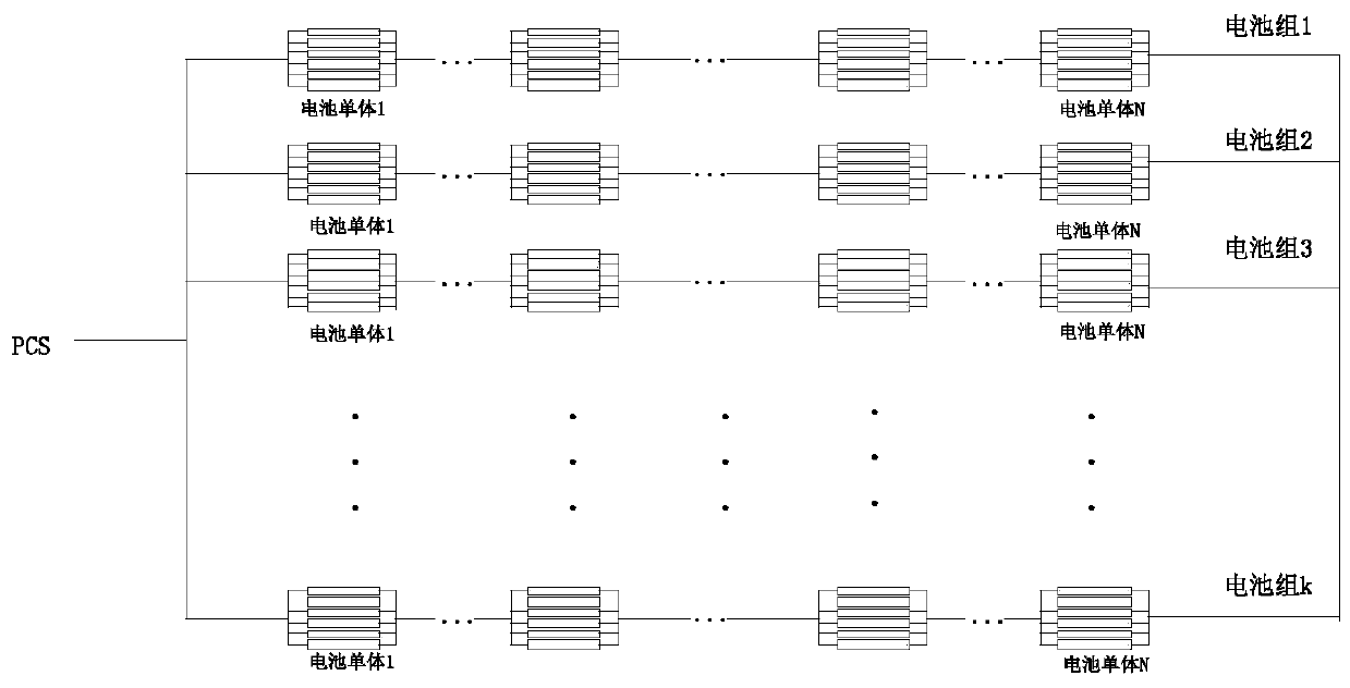 An evaluation method and evaluation system for the performance of a large-capacity battery energy storage system