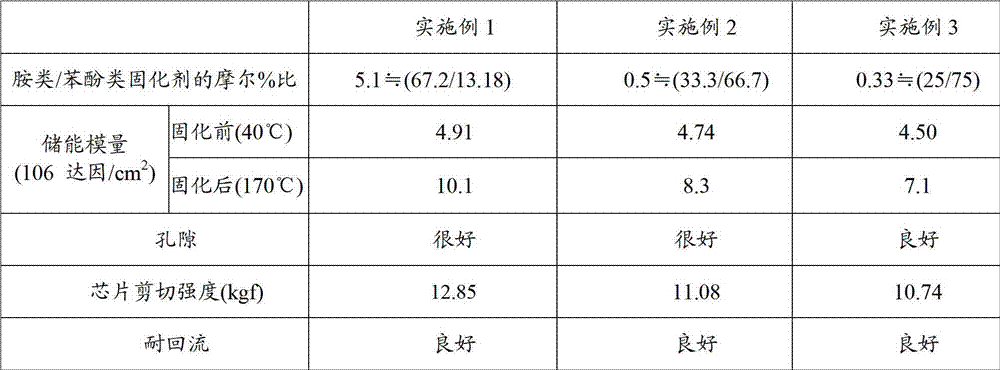 Adhesive film and electronic device including the same