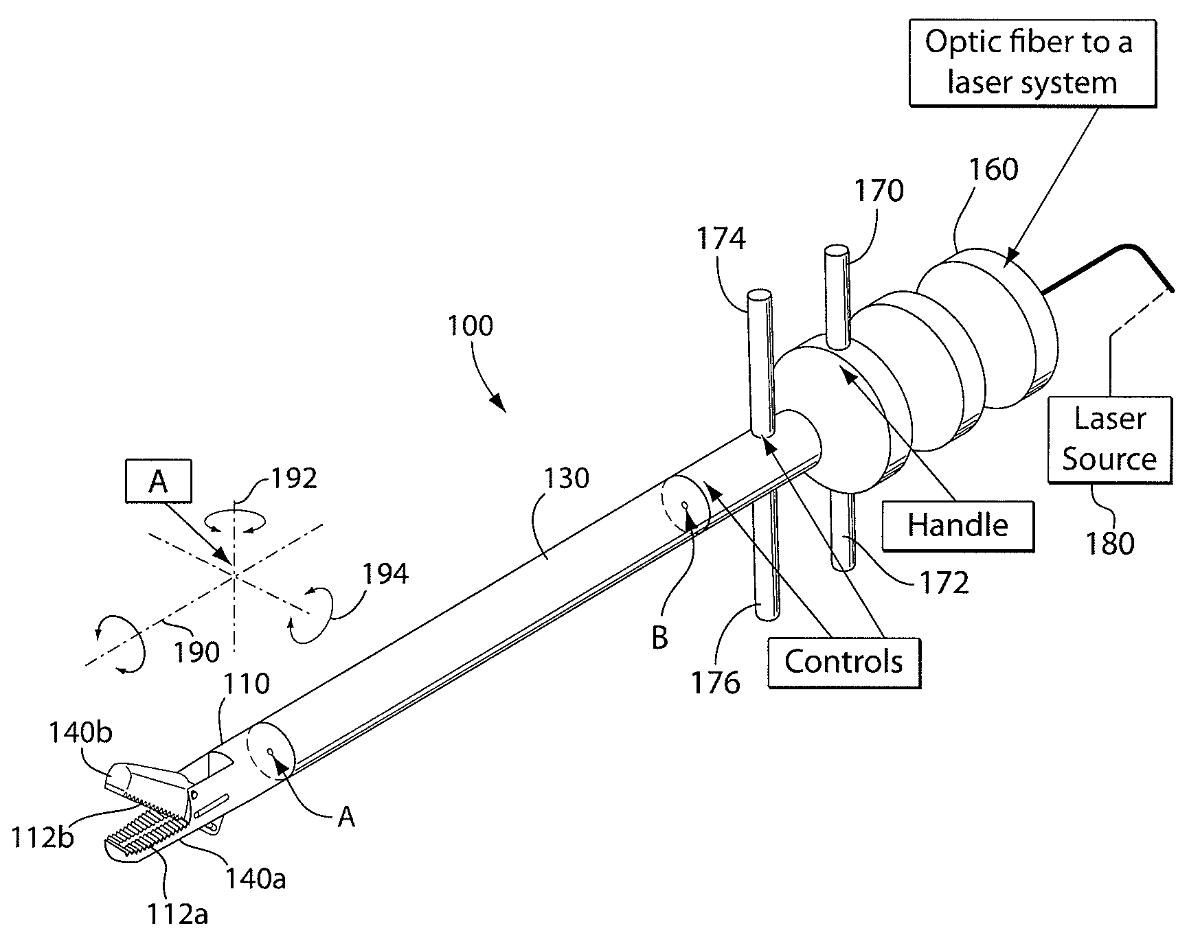 Tissue Treatment Device and Method