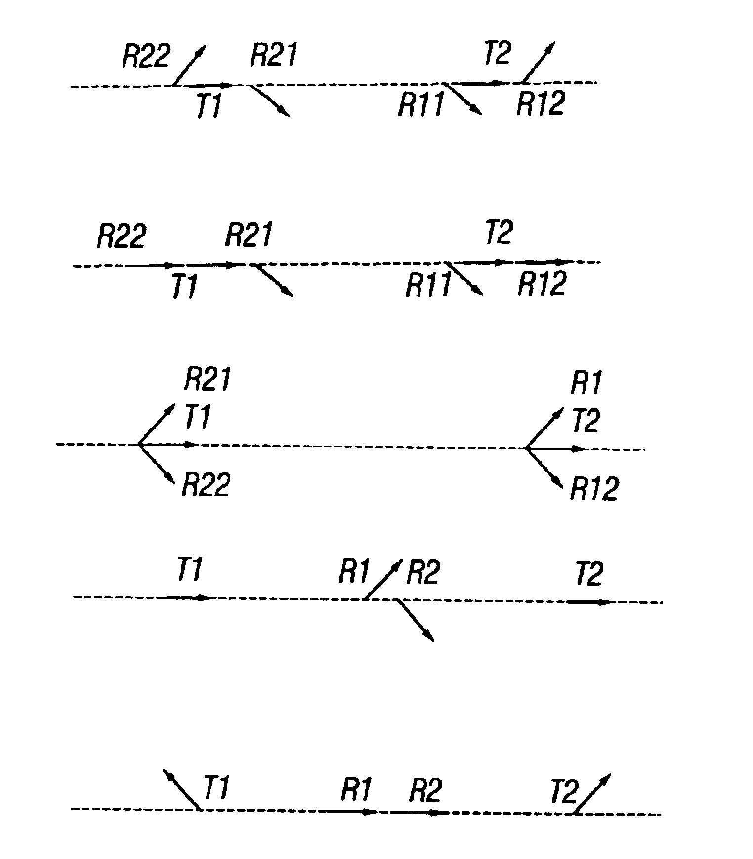 Directional electromagnetic measurements insensitive to dip and anisotropy