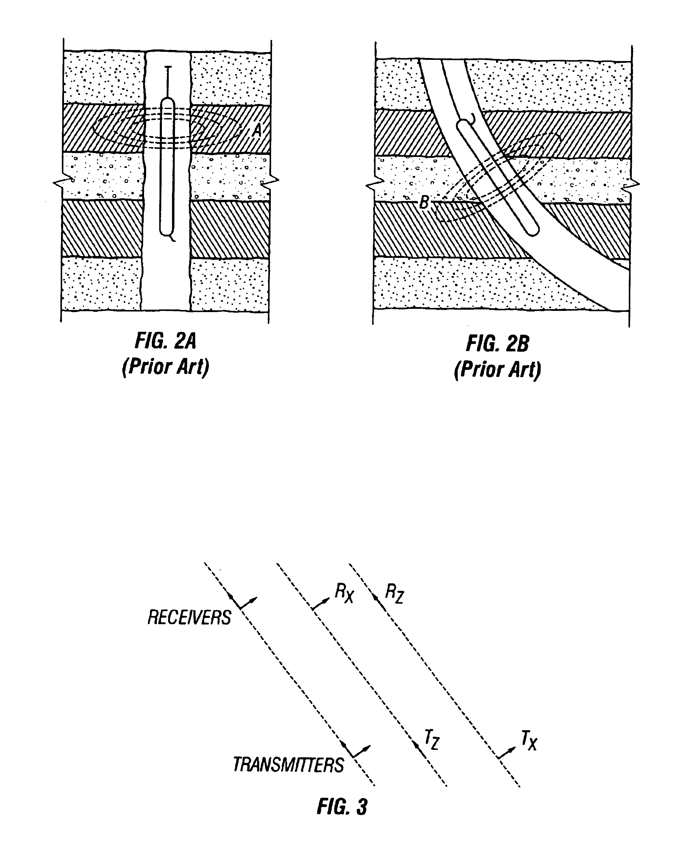 Directional electromagnetic measurements insensitive to dip and anisotropy