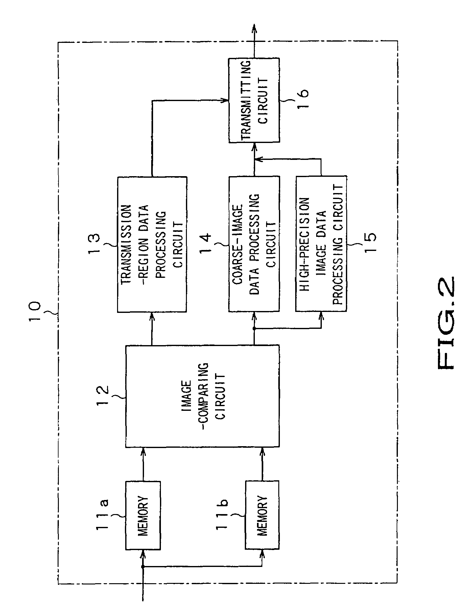 Signal-transmitting system, data-transmitting apparatus and data-receiving apparatus