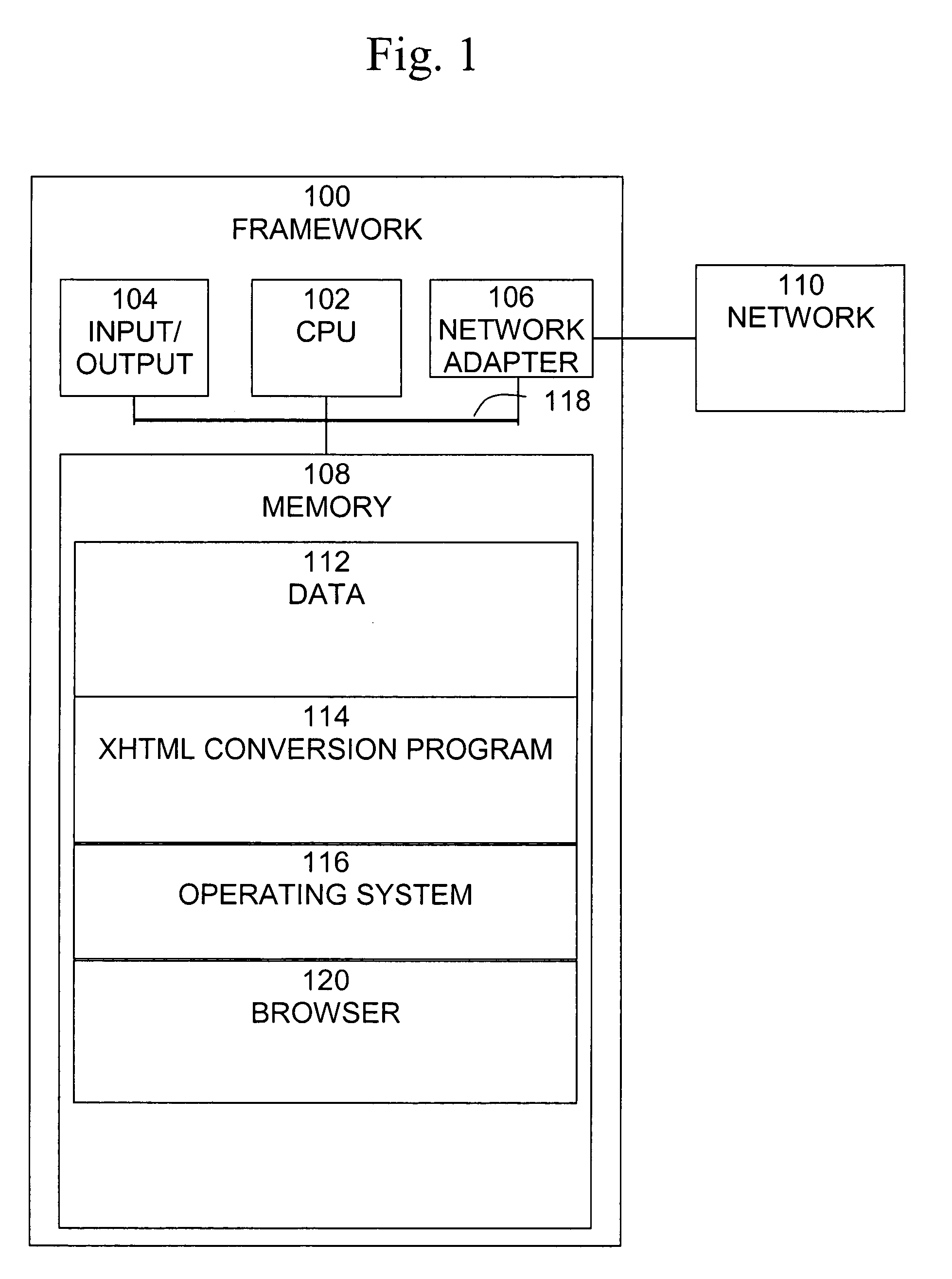 Conversion program from SGML and XML to XHTML