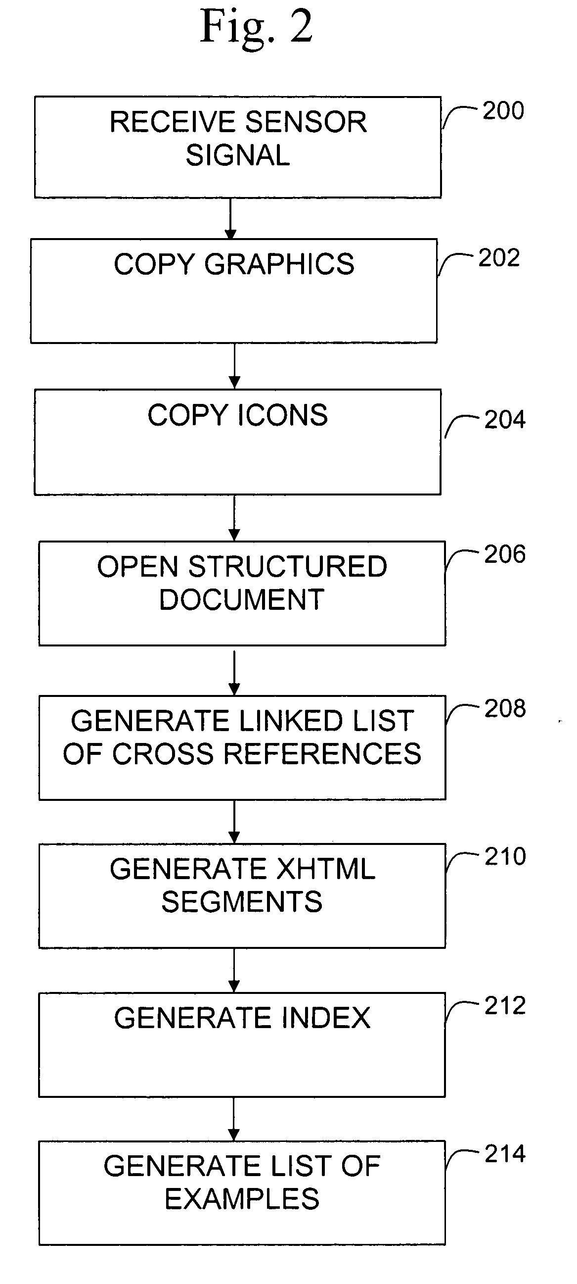 Conversion program from SGML and XML to XHTML