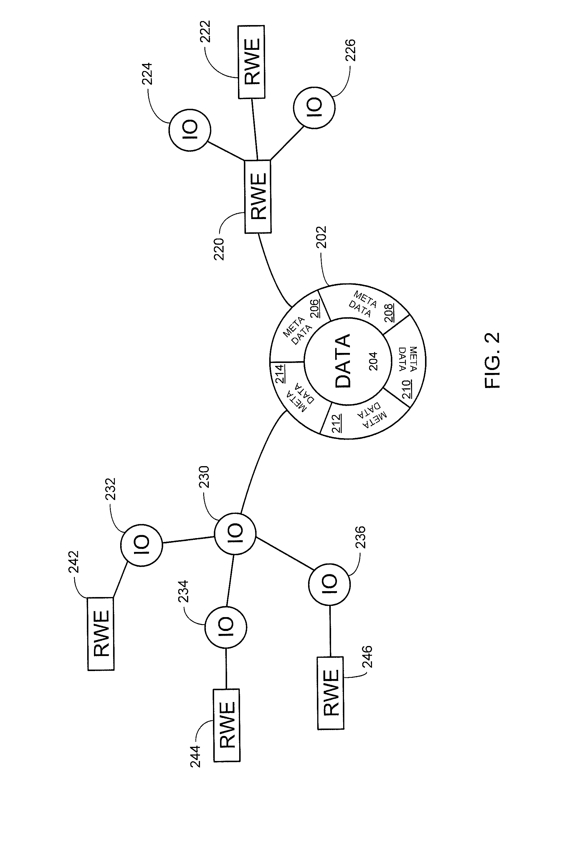 System and Method for Context Enhanced Ad Creation