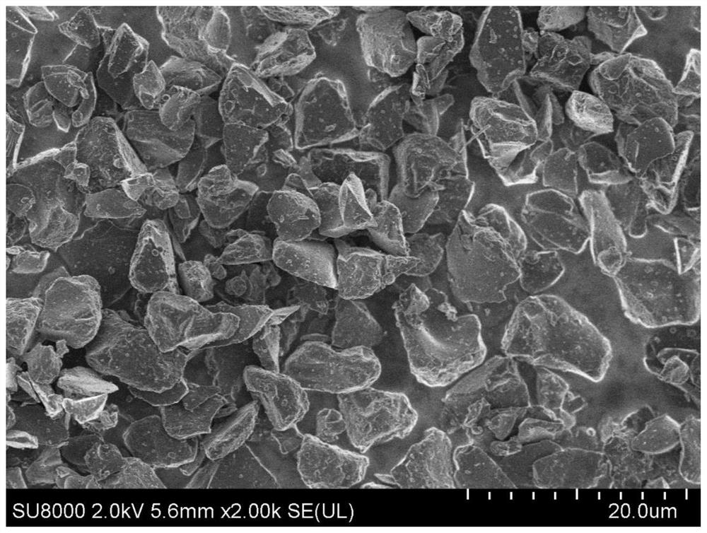 Pre-lithiated silicon monoxide/carbon composite material and preparation method and application thereof