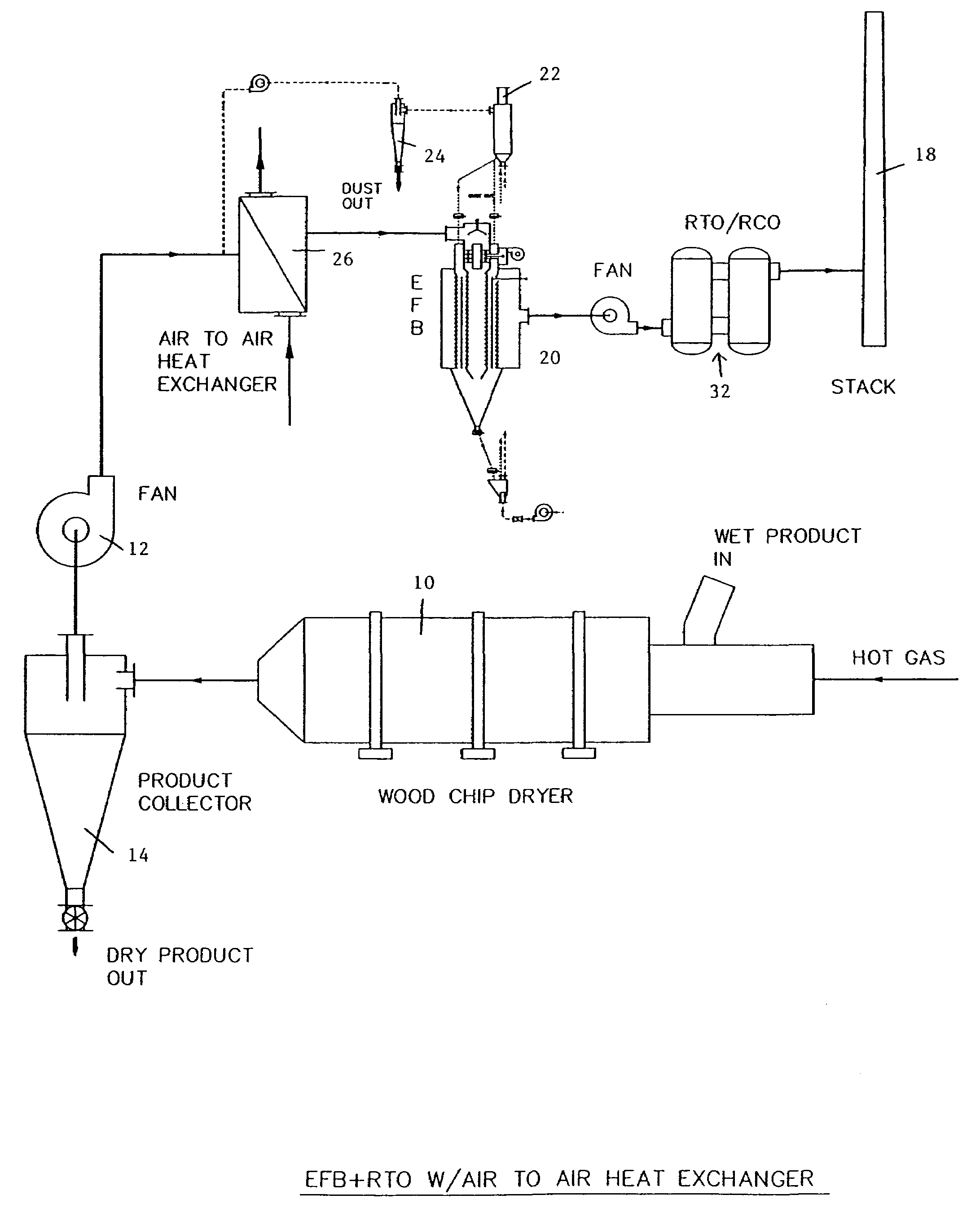 Apparatus and method using an electrified filter bed for removal of pollutants from a flue gas stream