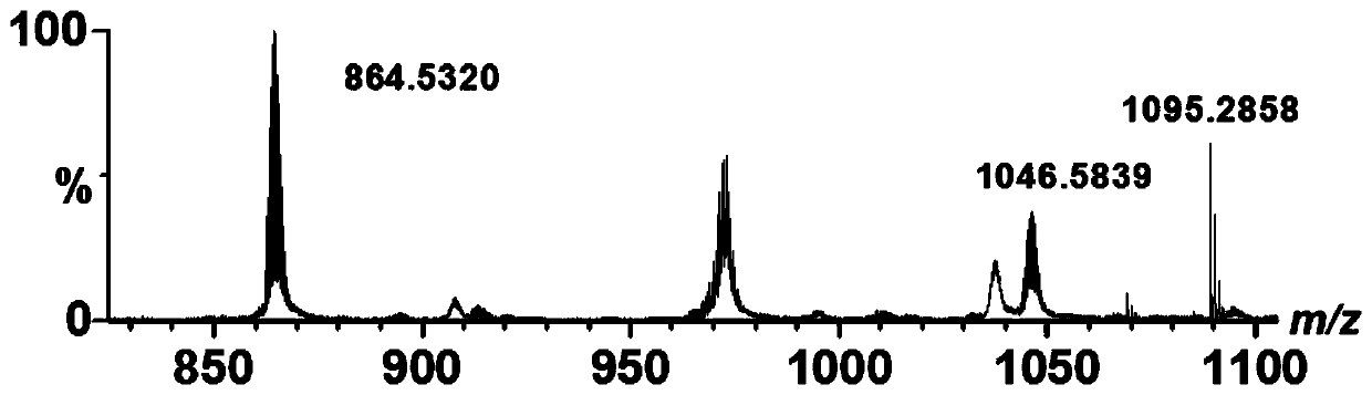 Preparation method and application of metal organic cage compound