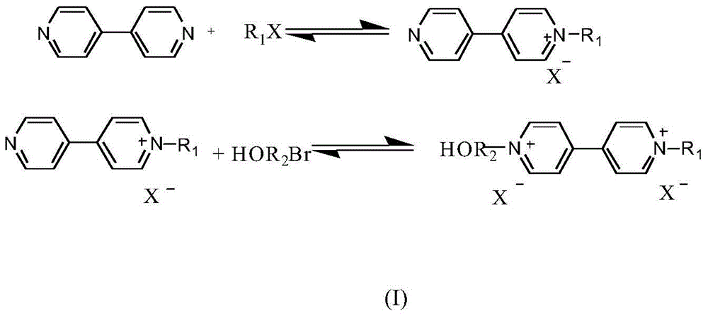 A kind of gel electrochromic material and preparation method thereof