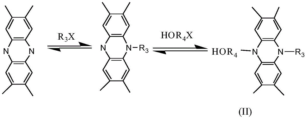 A kind of gel electrochromic material and preparation method thereof