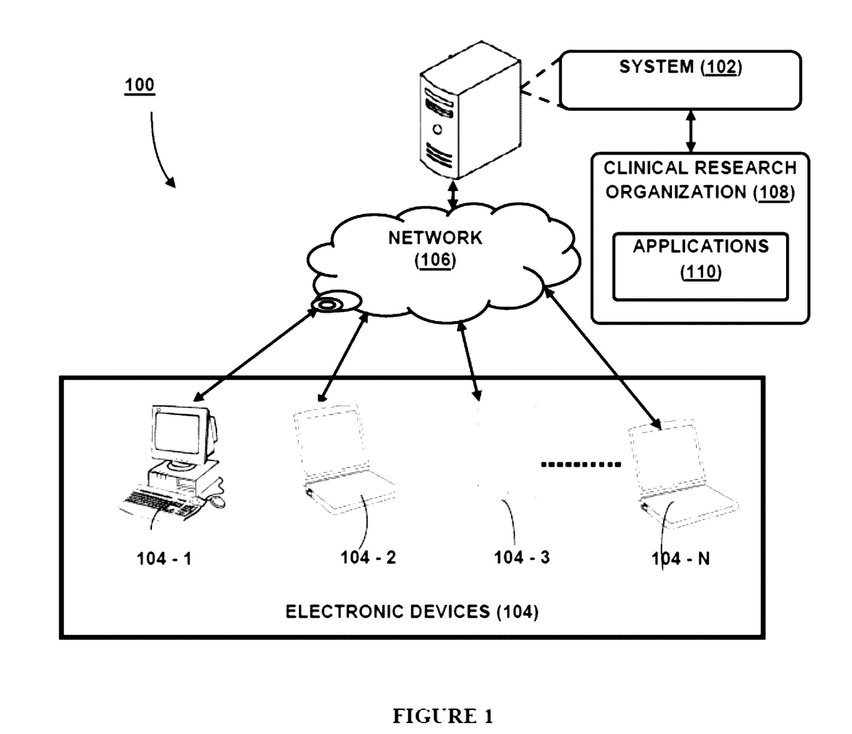 System and Method for Identity and Role Base Access Management