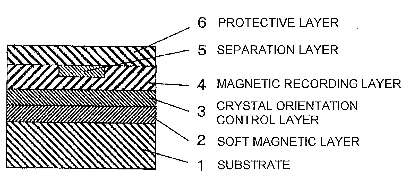 Magnetic recording medium