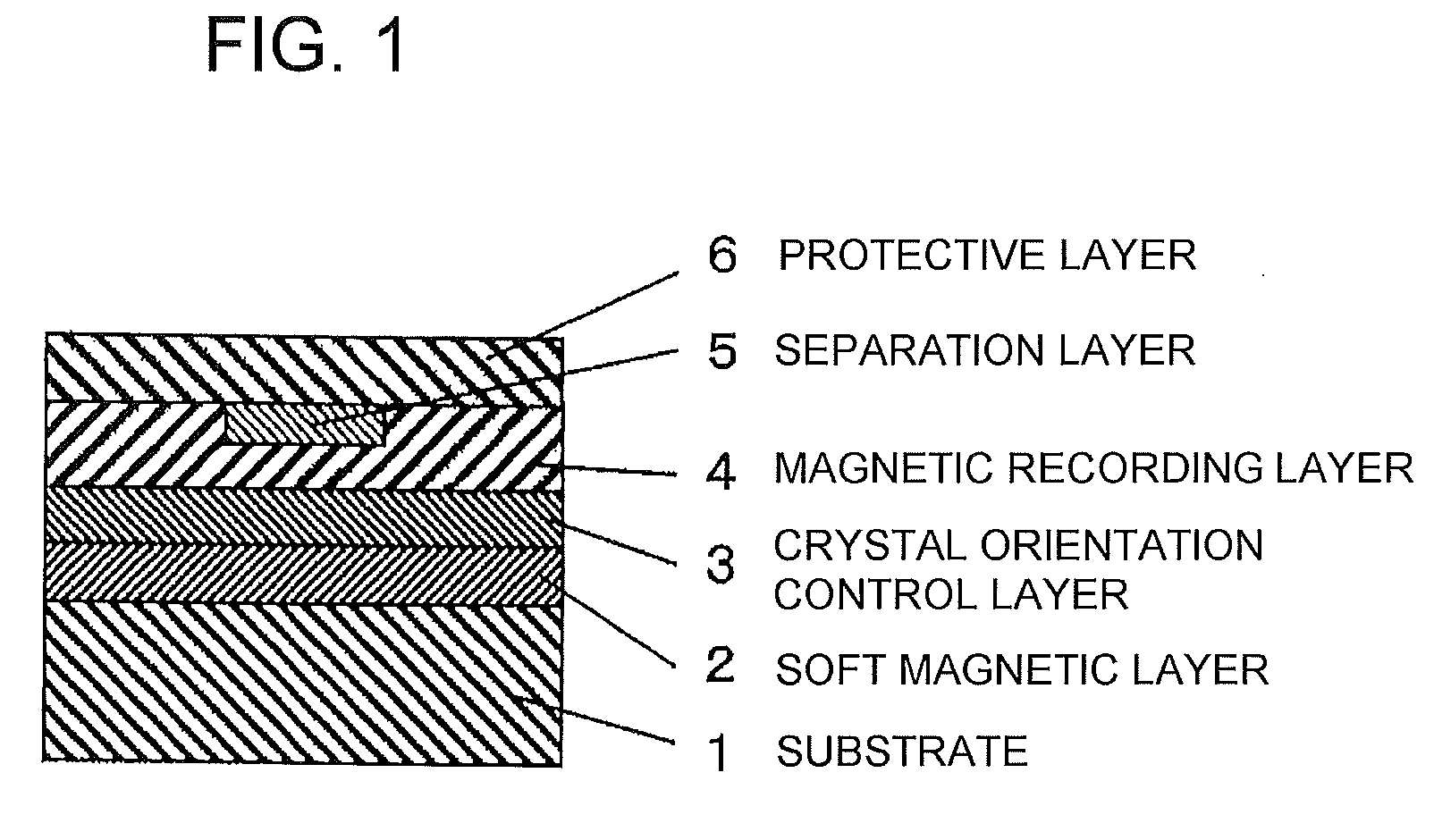 Magnetic recording medium