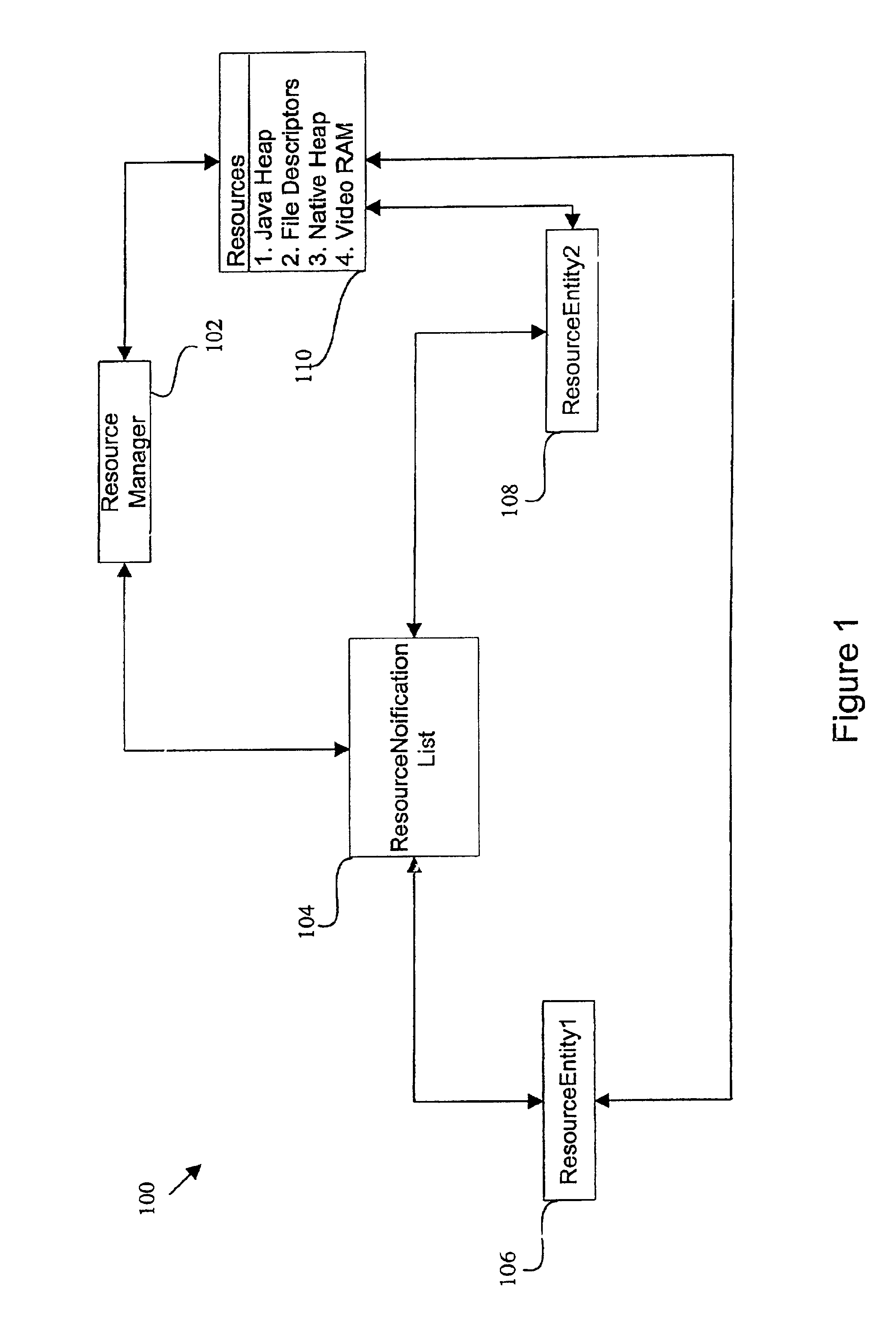 Resource managing system for changing resource consumption state of the lower priority resource entity to more restrictive state when resource reached critical level