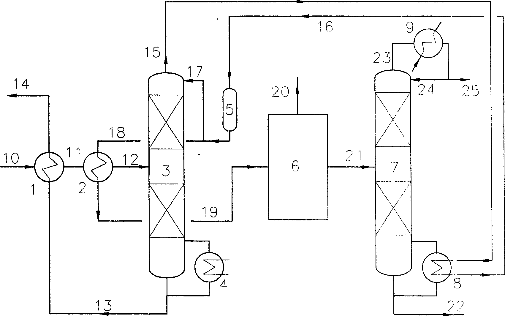 Method for recovering benzene and toluene