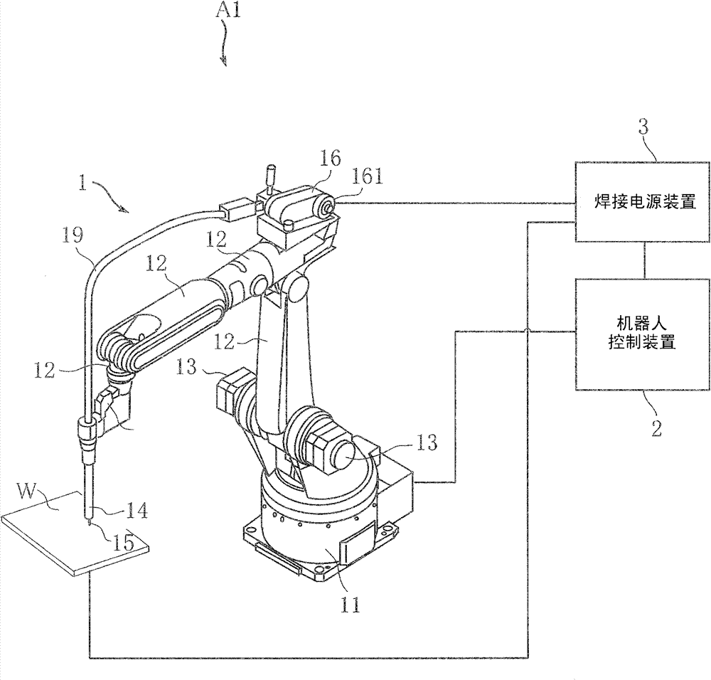 Electrical arc welding method, welding power device and electrical arc welding system