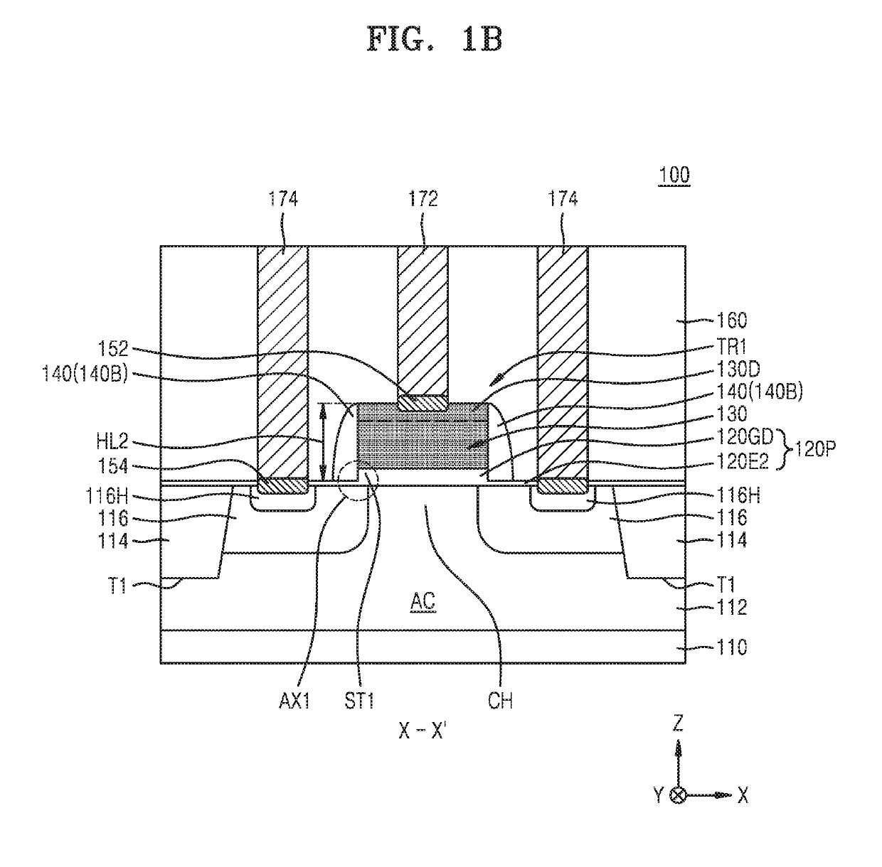 Integrated circuit devices